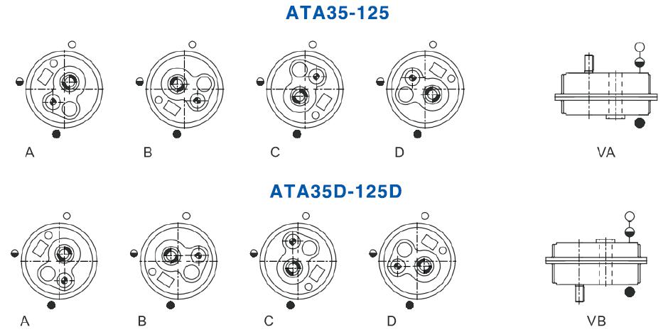 ata-mounting-positions
